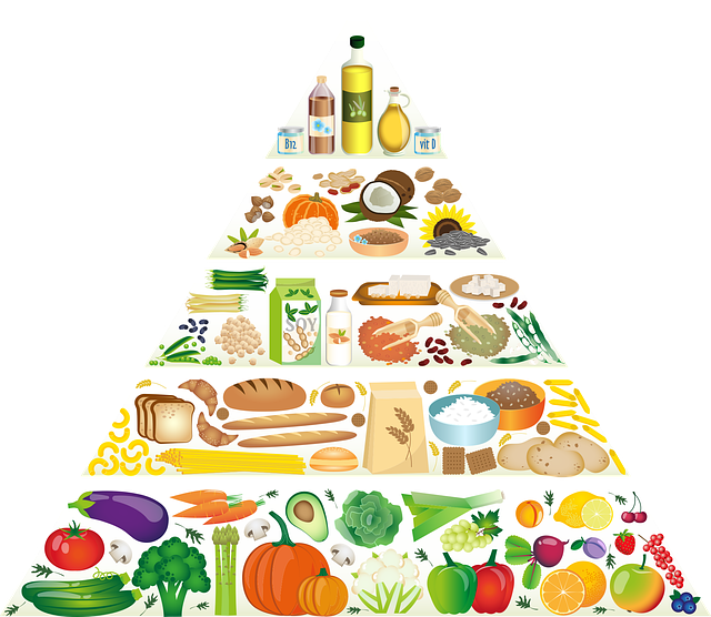 Avere sempre fame: come risolverlo - Piramide alimentare